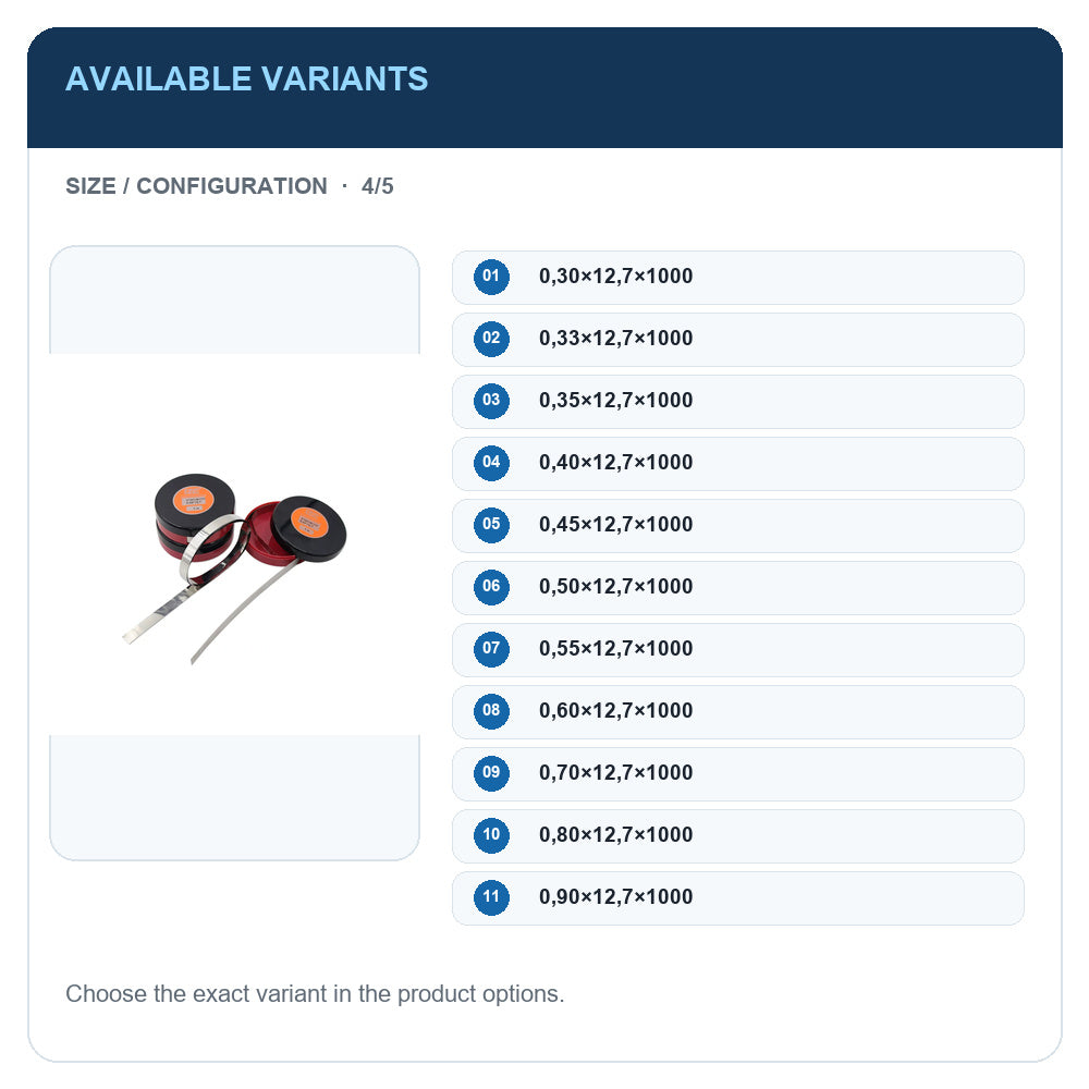 A1 · Available variants · 4