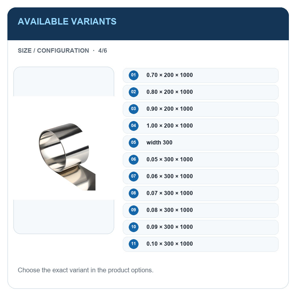 A1 · Available variants · 4