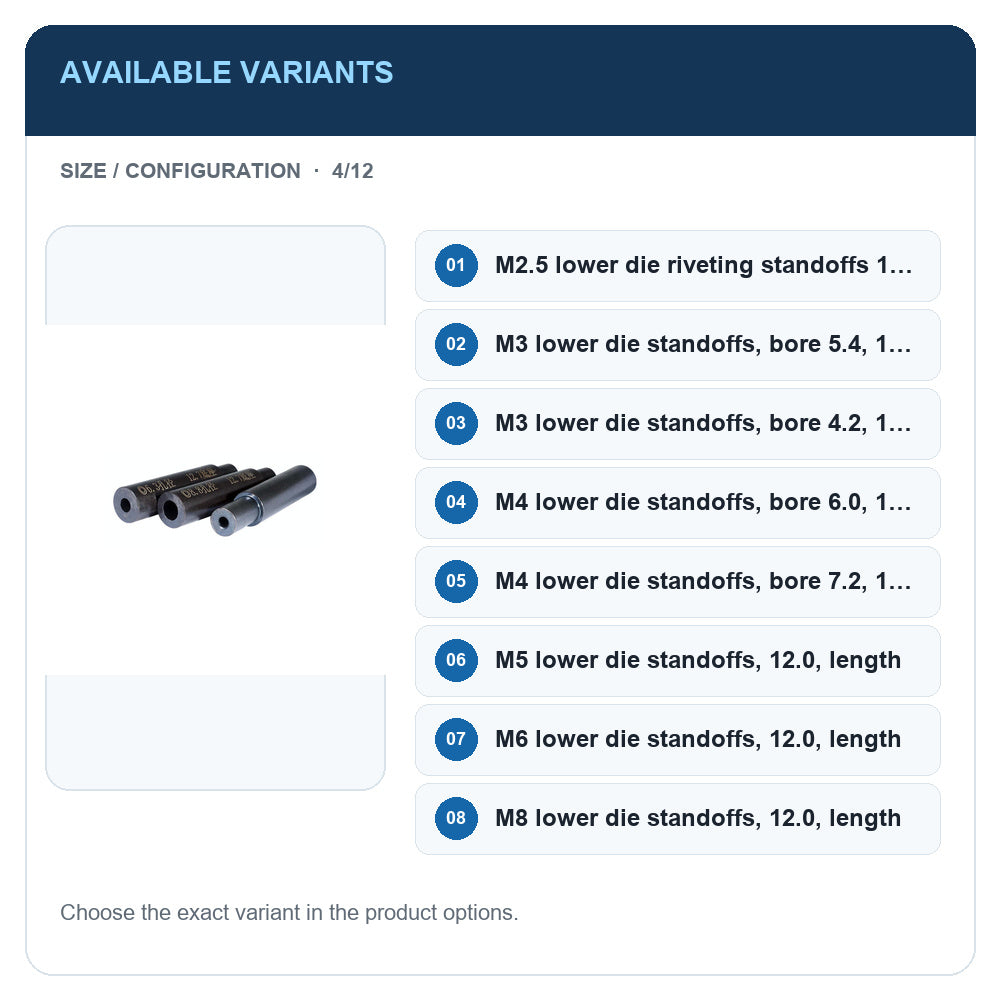 A1 · Available variants · 4