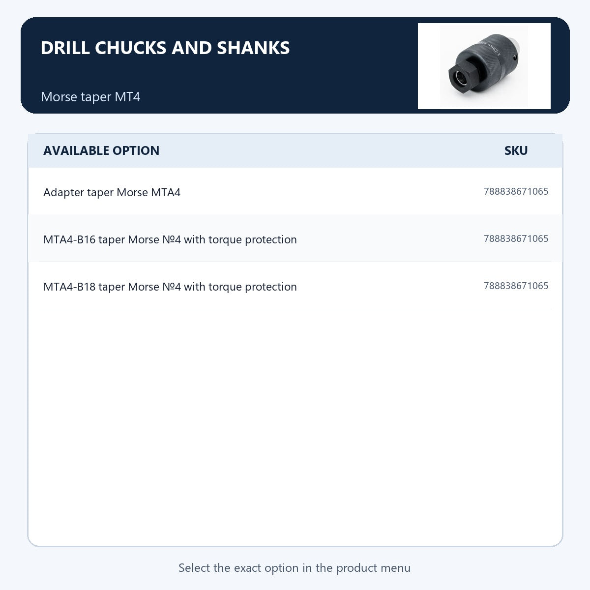 Drill chucks and shanks — Morse taper MT4