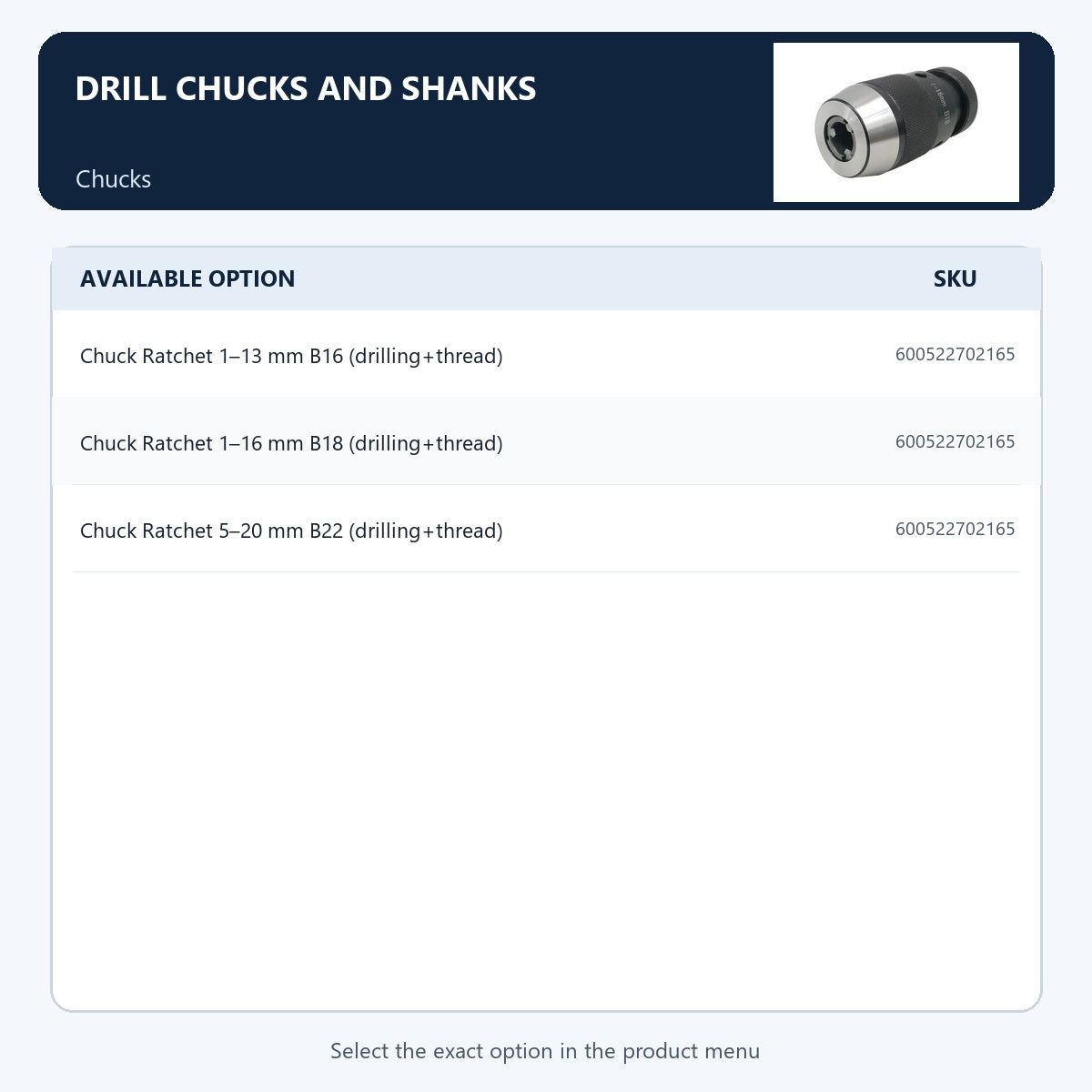 Drill chucks and shanks — Chucks