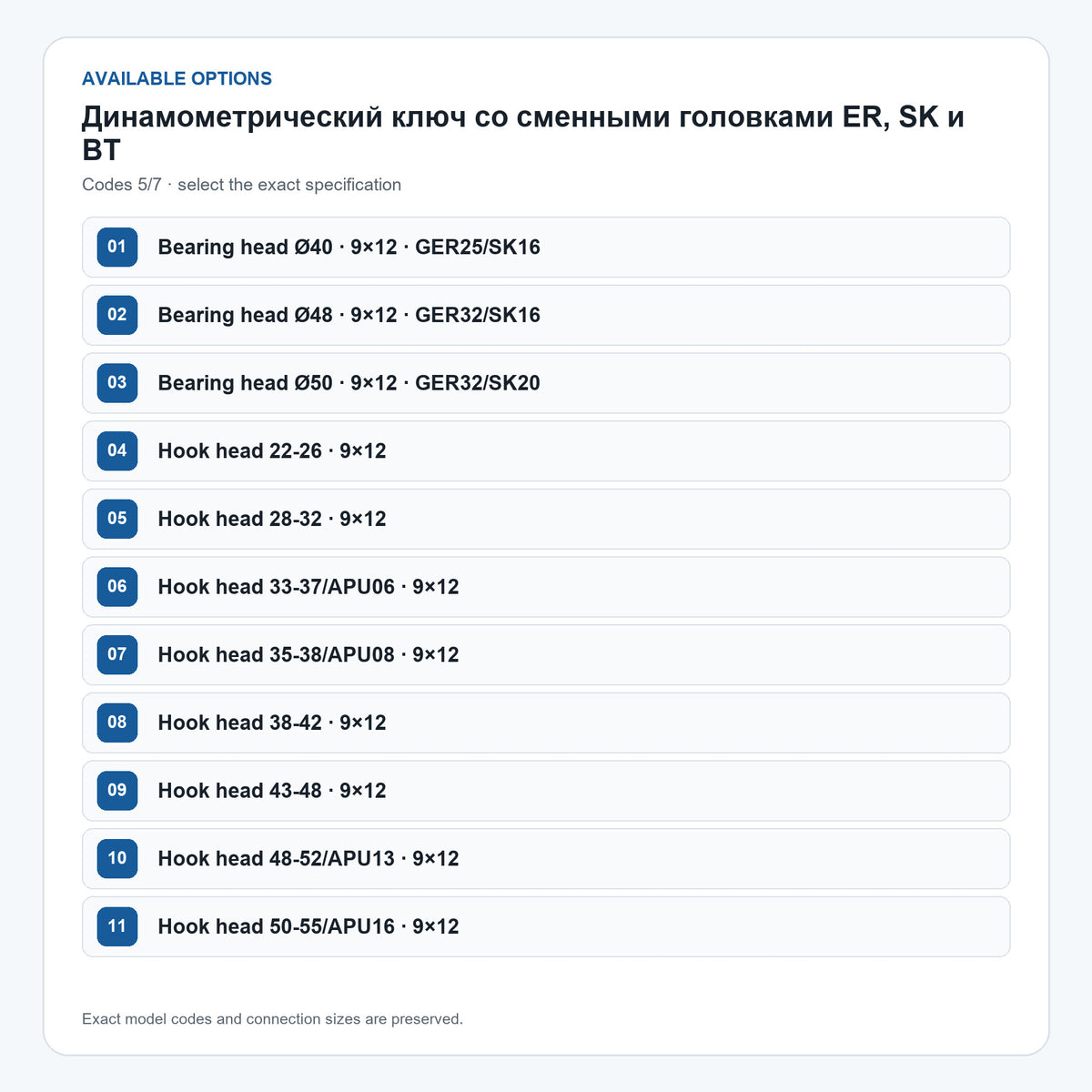 A1 · Динамометричний ключ зі змінними головками ER, SK і BT · 6/8