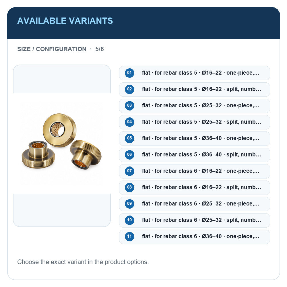 A1 · Available variants · 5