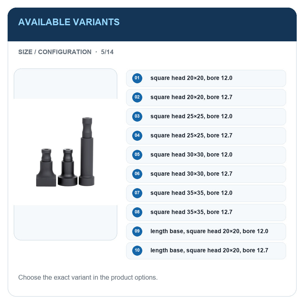 A1 · Available variants · 5