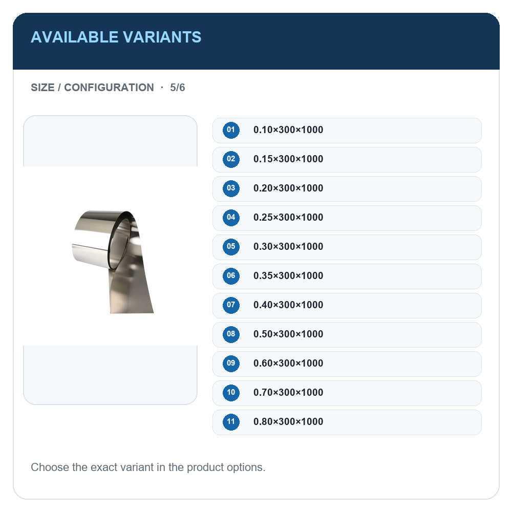A1 · Available variants · 5