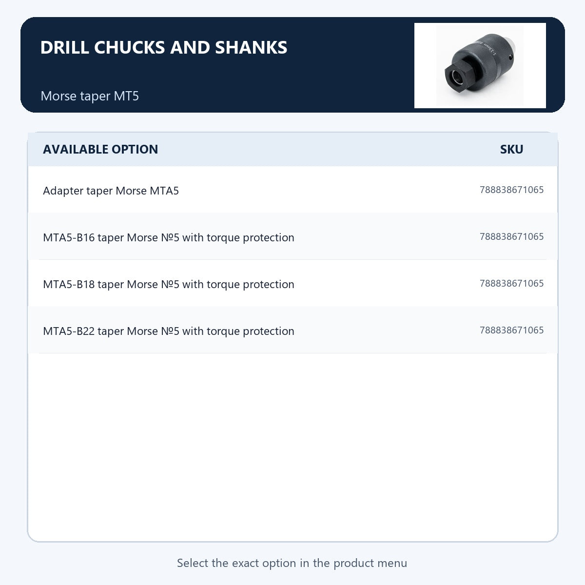 Drill chucks and shanks — Morse taper MT5