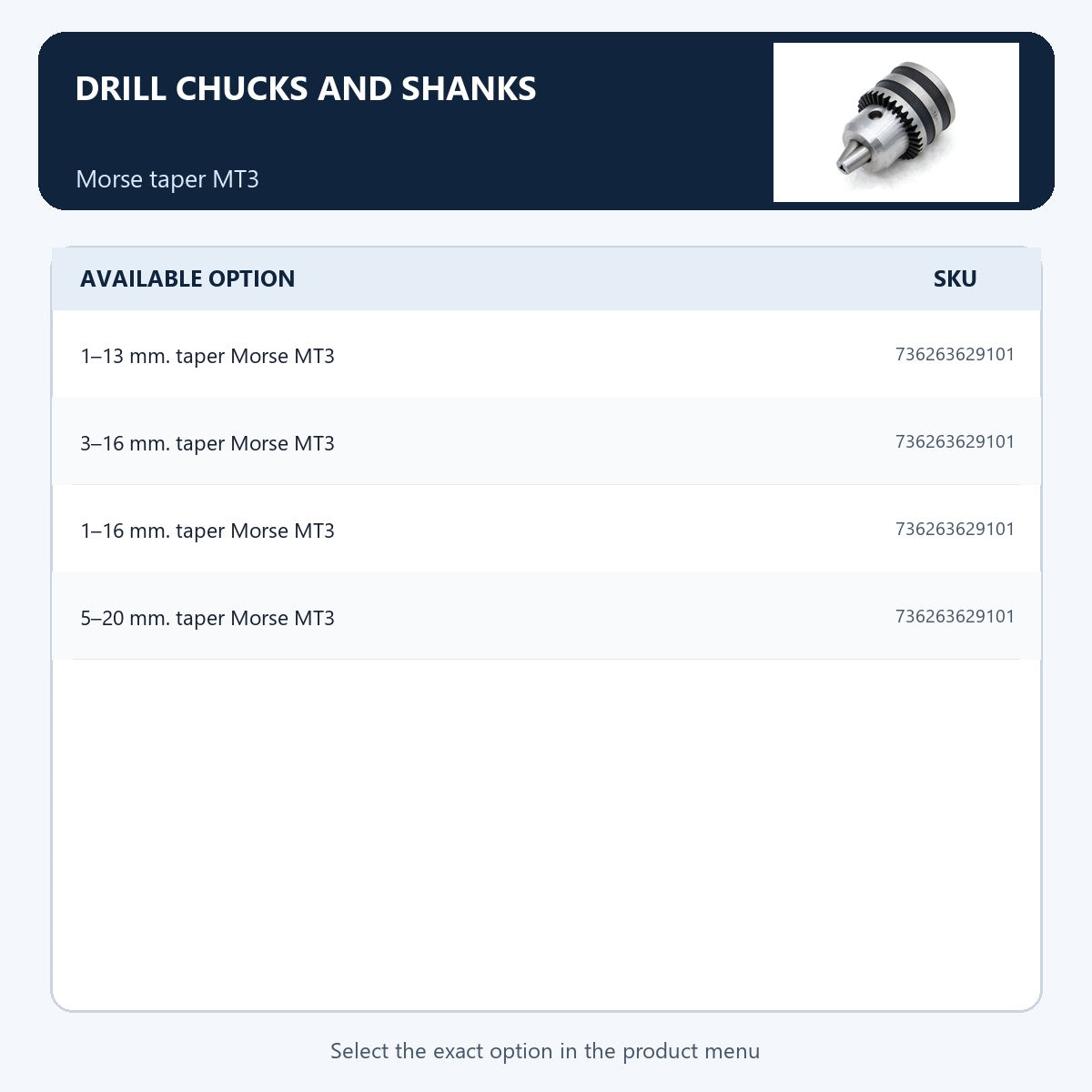 Drill chucks and shanks — Morse taper MT3
