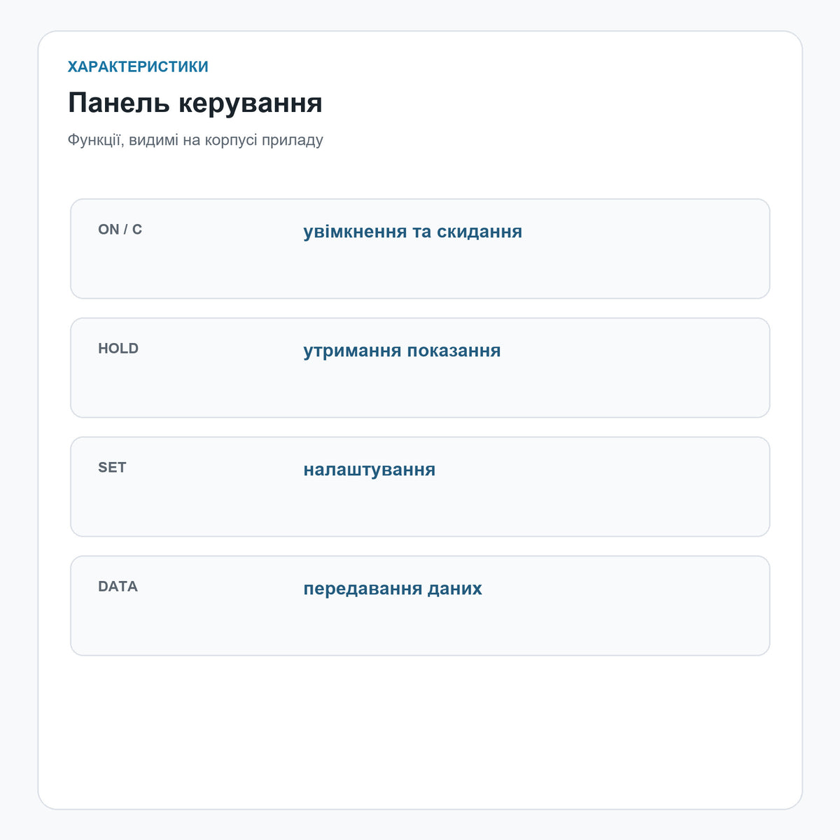 Функції панелі керування штангенциркуля