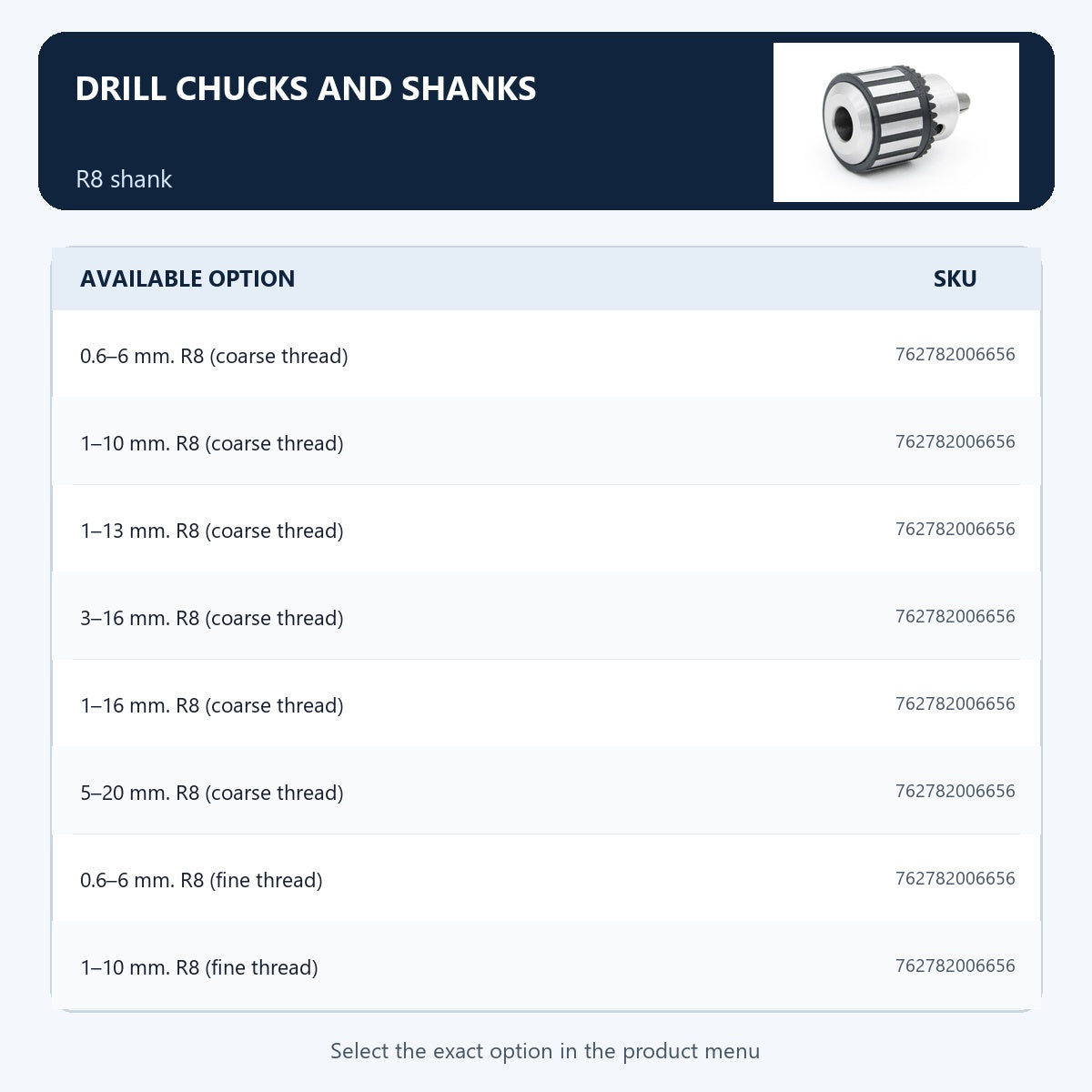 Drill chucks and shanks — R8 shank