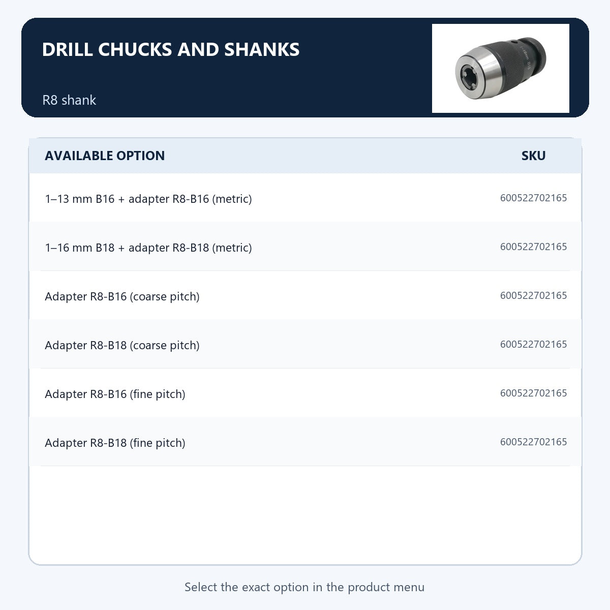 Drill chucks and shanks — R8 shank