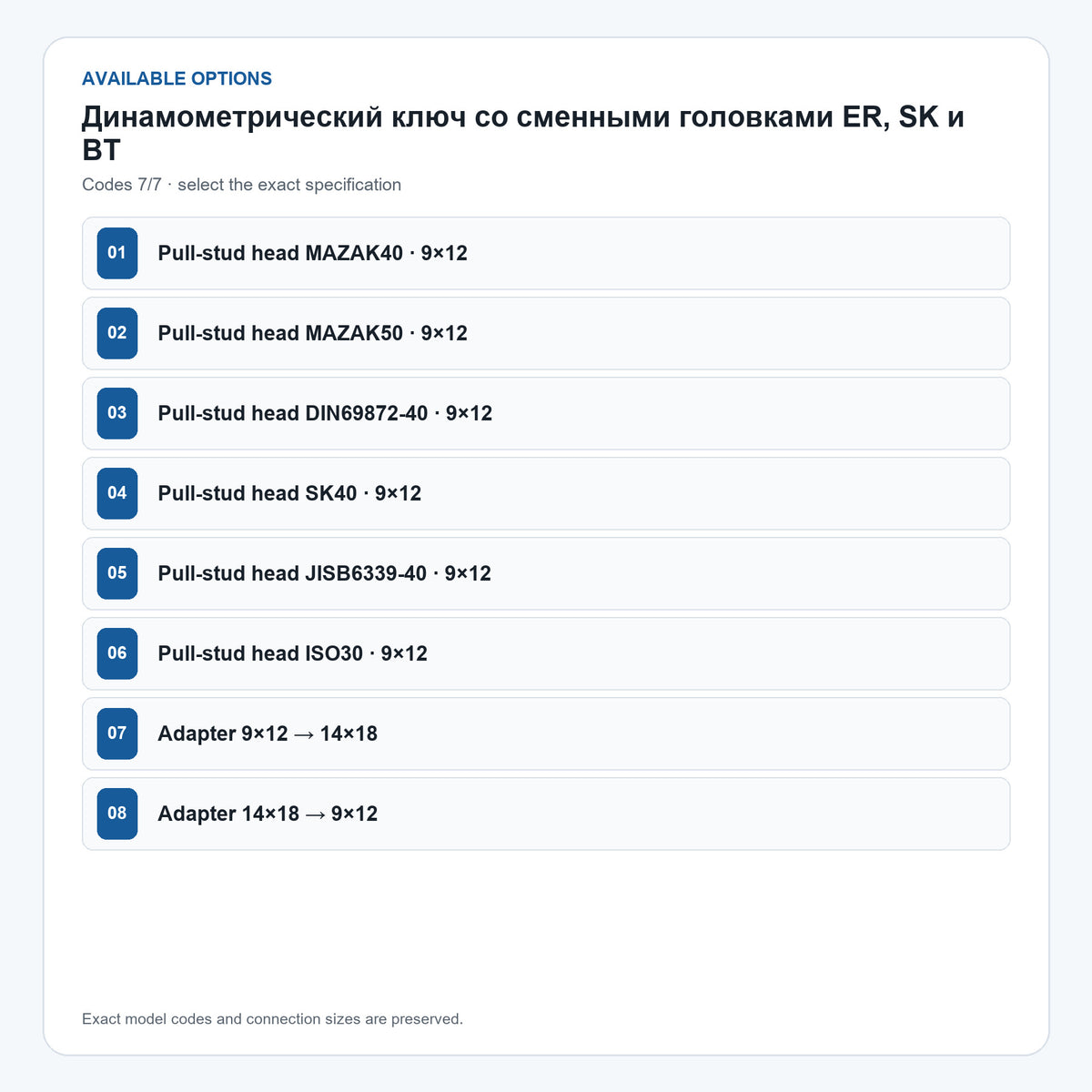 A1 · Динамометричний ключ зі змінними головками ER, SK і BT · 8/8