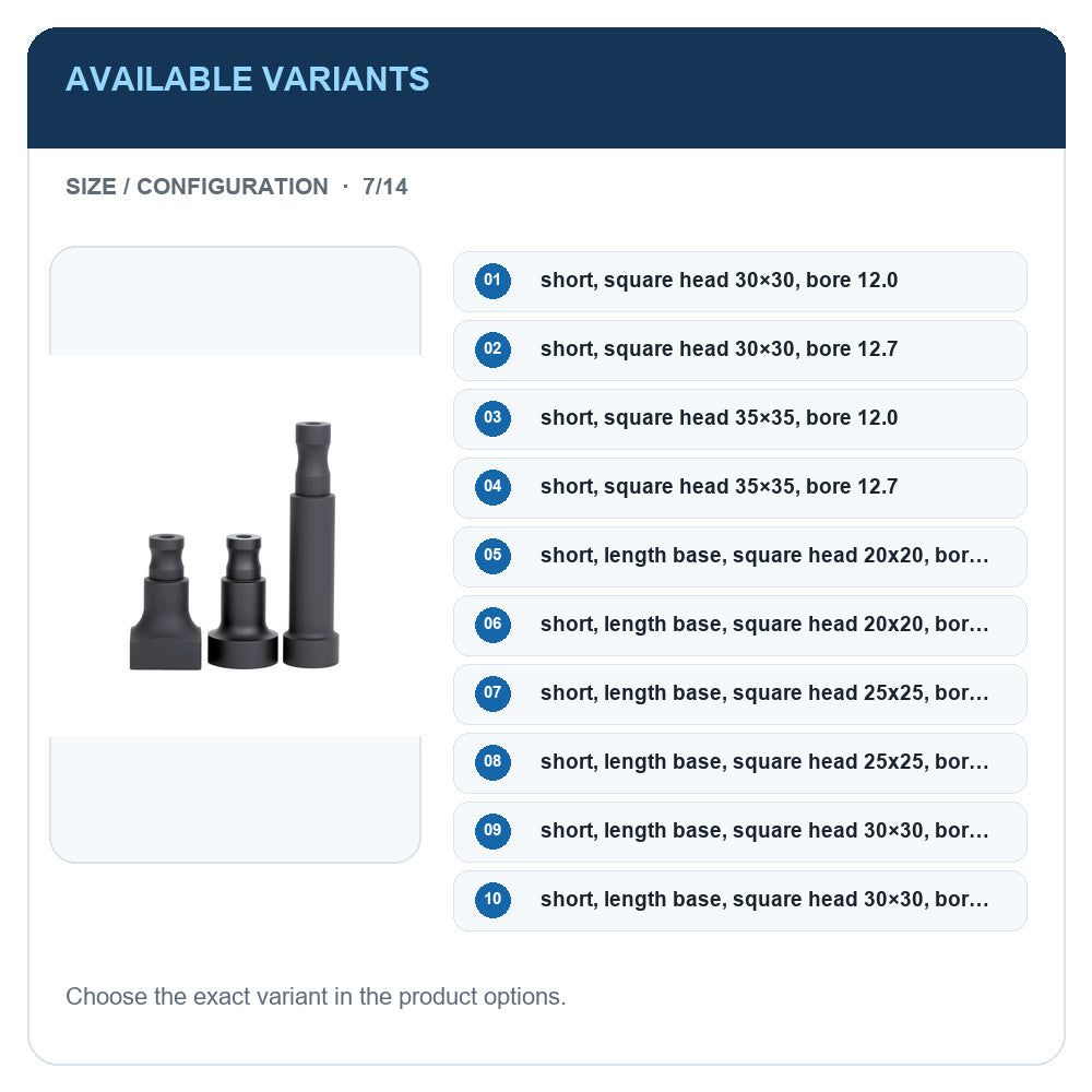 A1 · Available variants · 7