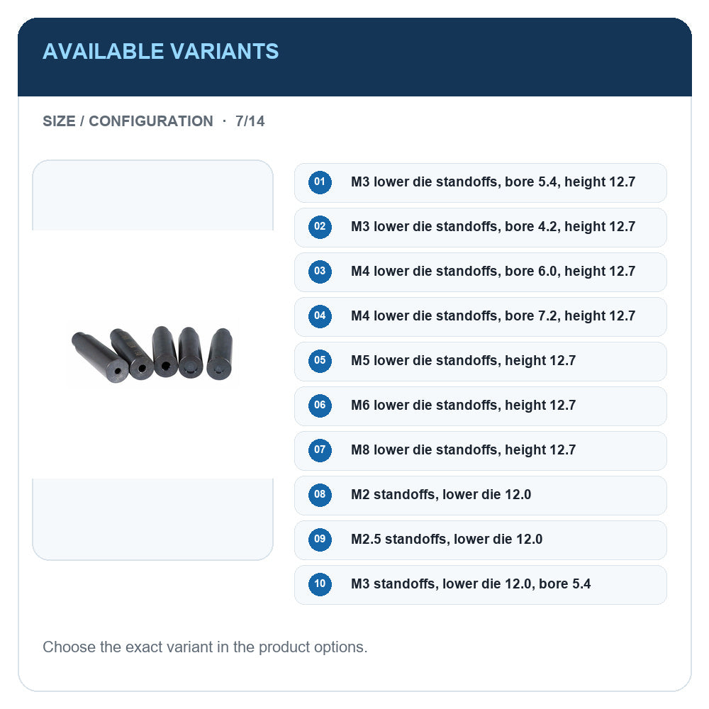 A1 · Available variants · 7