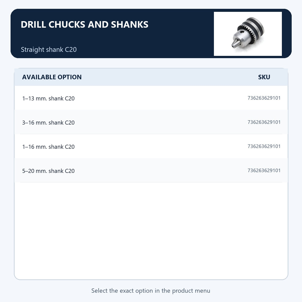 Drill chucks and shanks — Straight shank C20