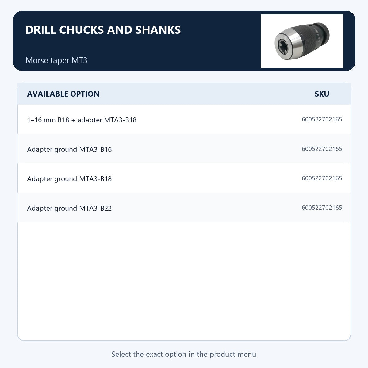 Drill chucks and shanks — Morse taper MT3