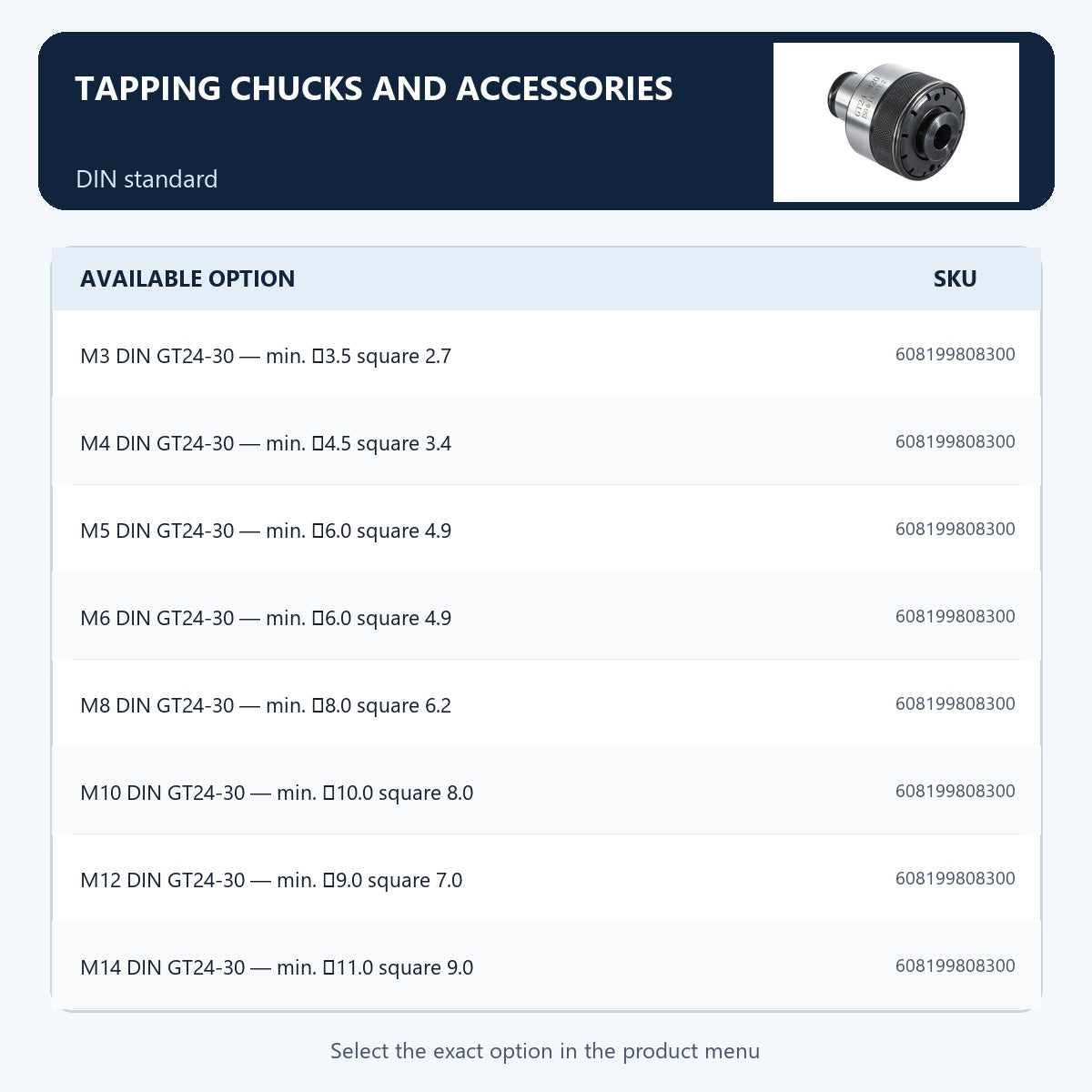 Tapping chucks and accessories — DIN standard