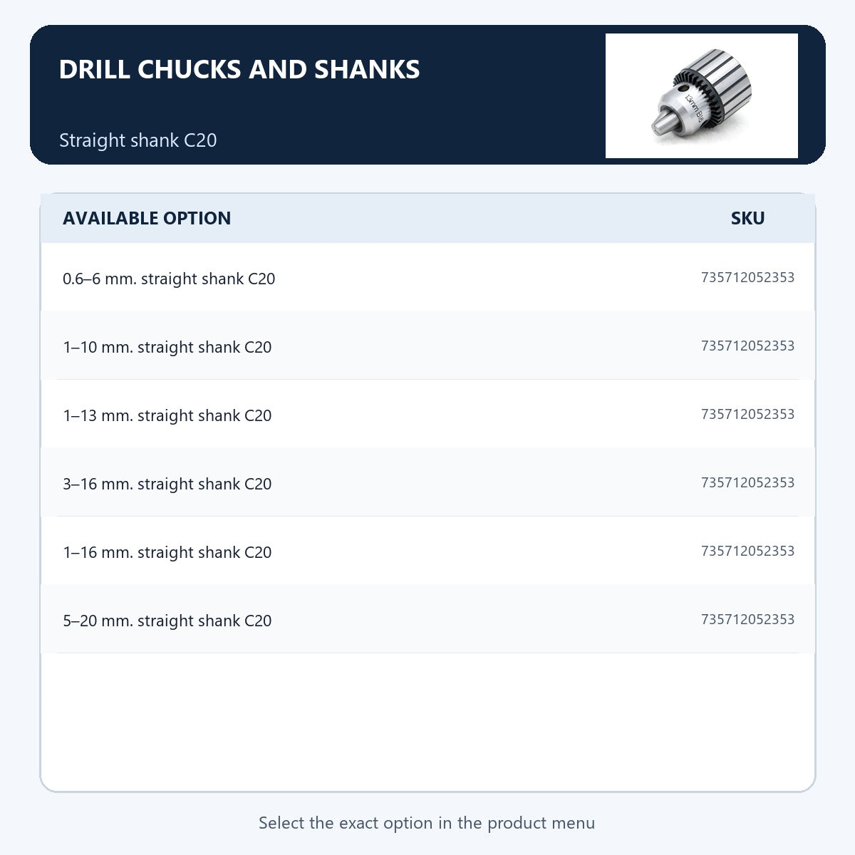 Drill chucks and shanks — Straight shank C20