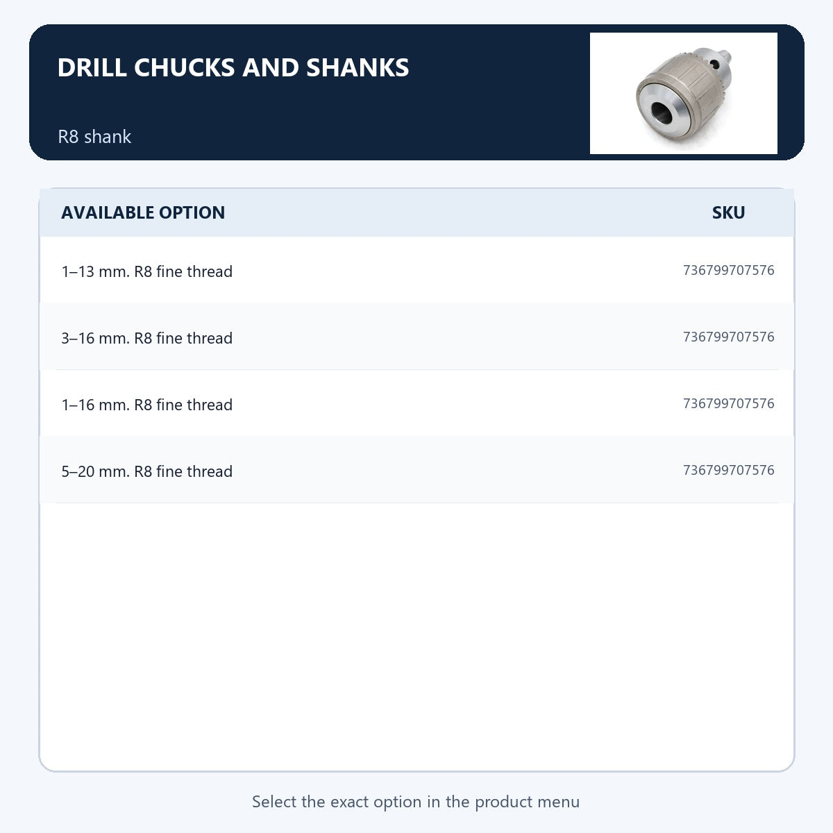 Drill chucks and shanks — R8 shank