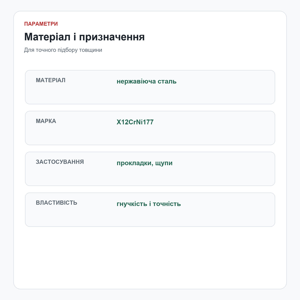 Матеріал і застосування нержавіючої стрічки