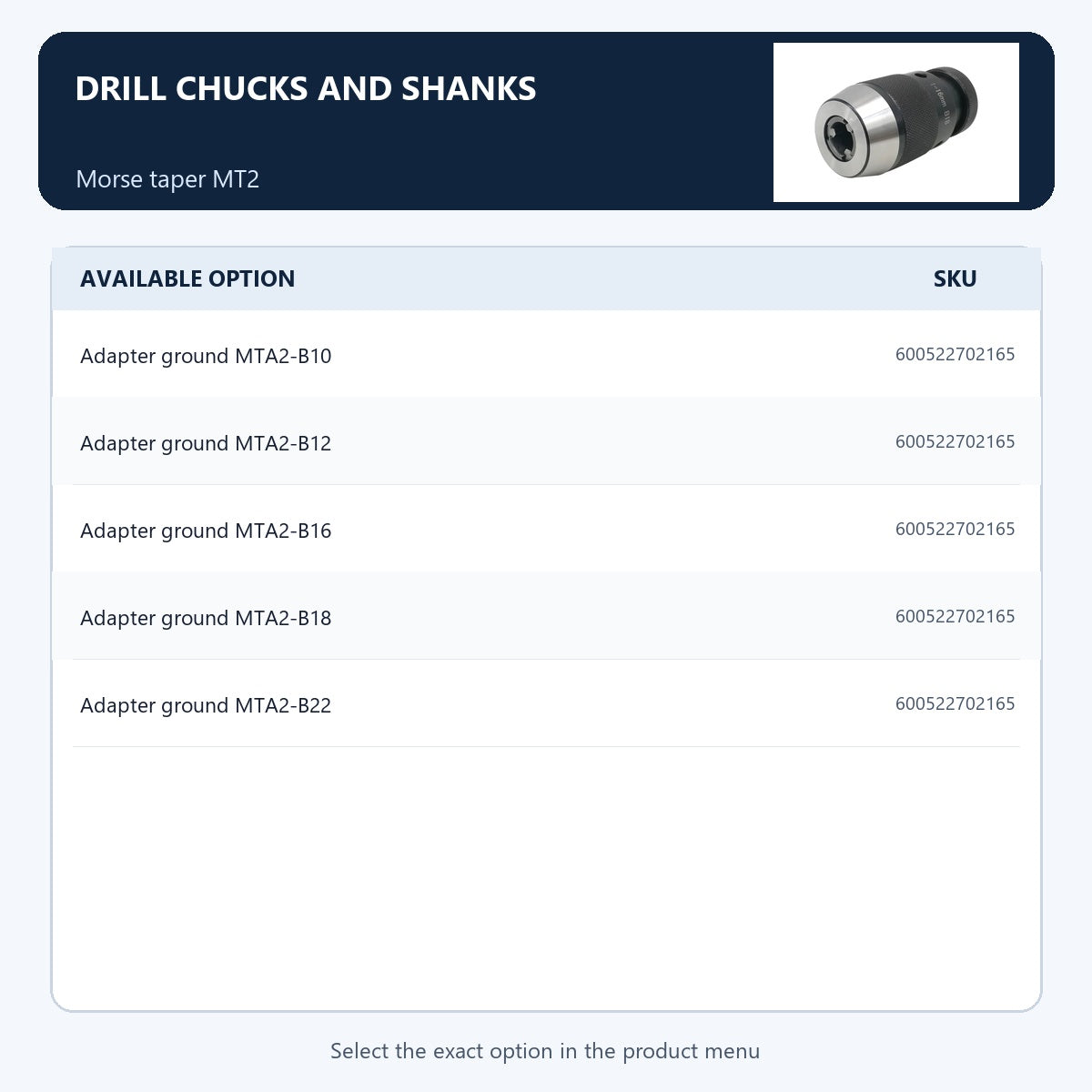 Drill chucks and shanks — Morse taper MT2
