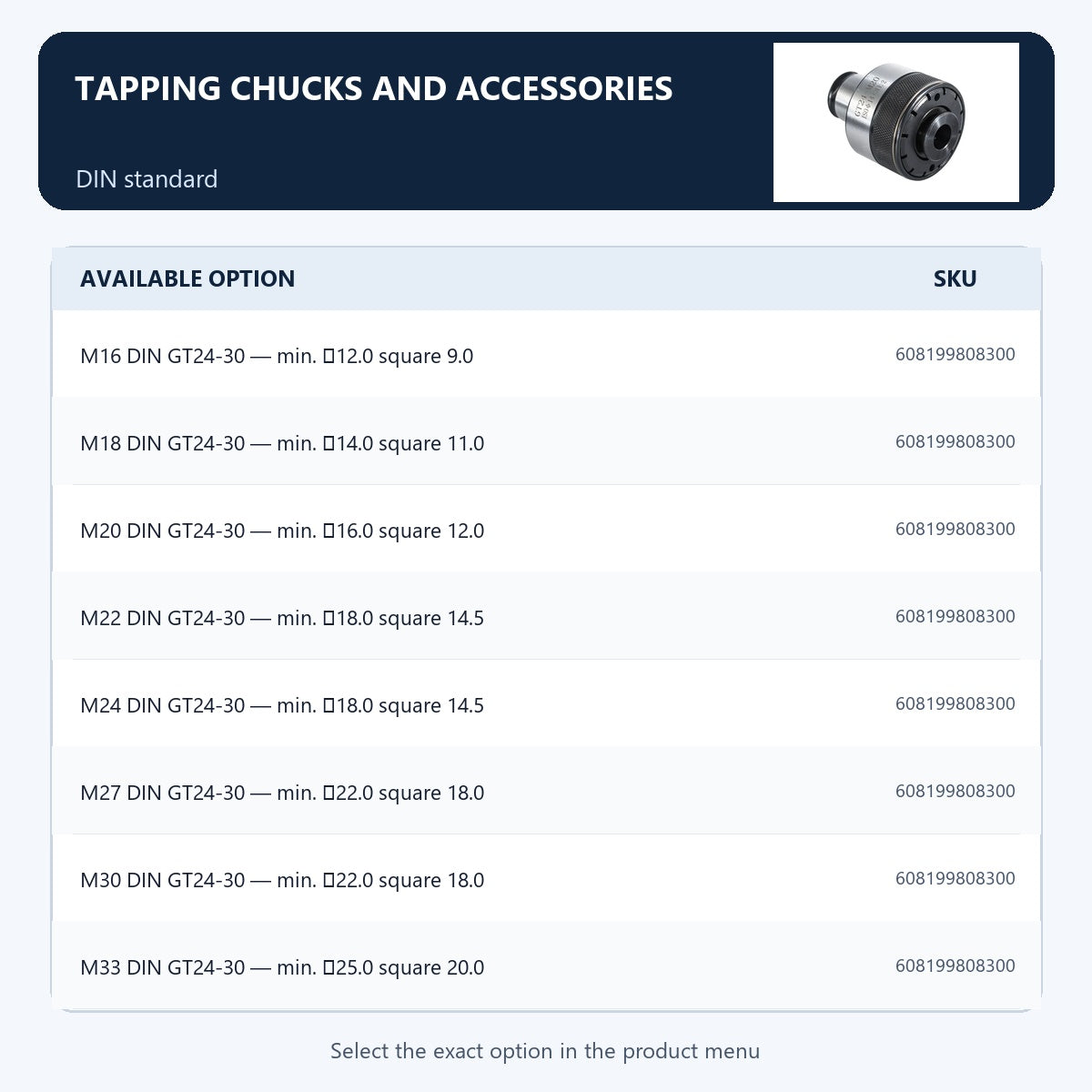 Tapping chucks and accessories — DIN standard