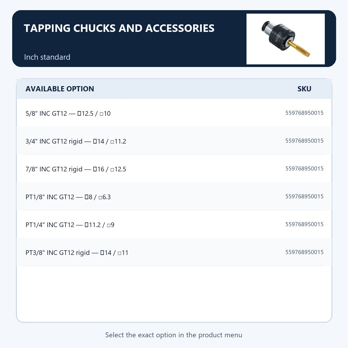 Tapping chucks and accessories — Inch standard