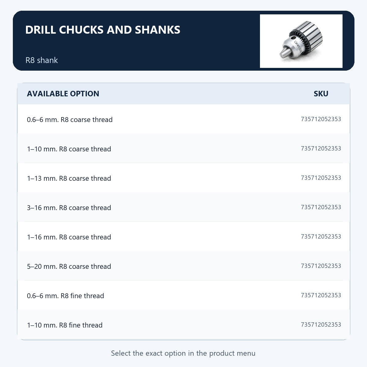 Drill chucks and shanks — R8 shank