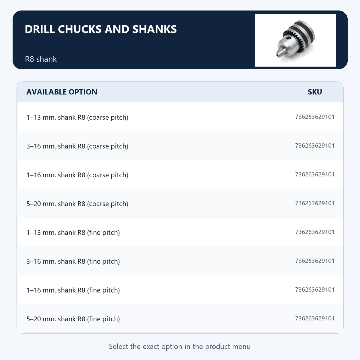Drill chucks and shanks — R8 shank