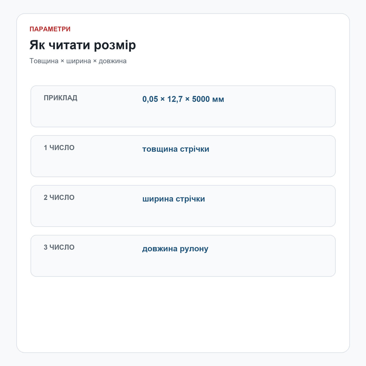 Як читати розмір нержавіючої стрічки