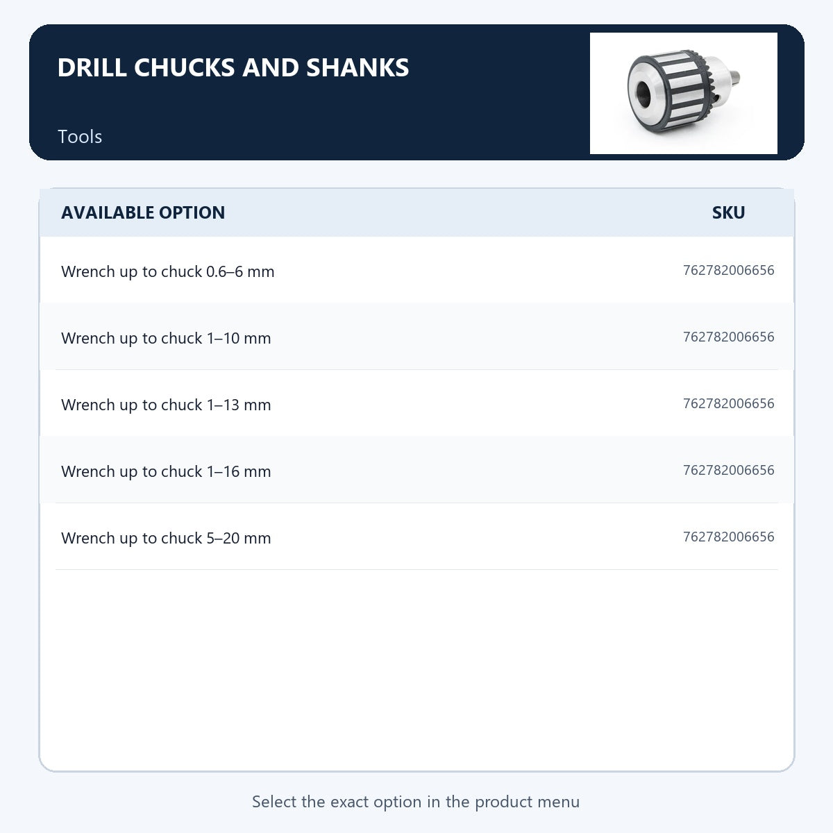Drill chucks and shanks — Tools