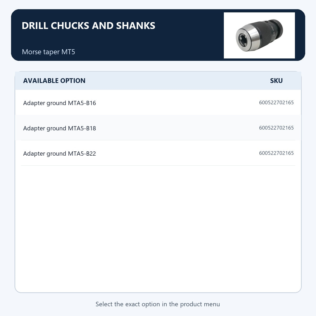 Drill chucks and shanks — Morse taper MT5