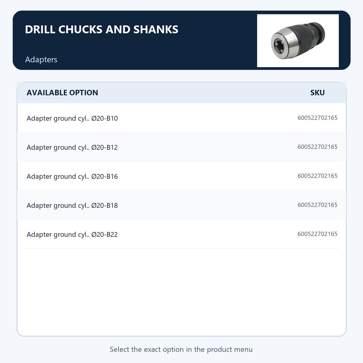 Drill chucks and shanks — Adapters