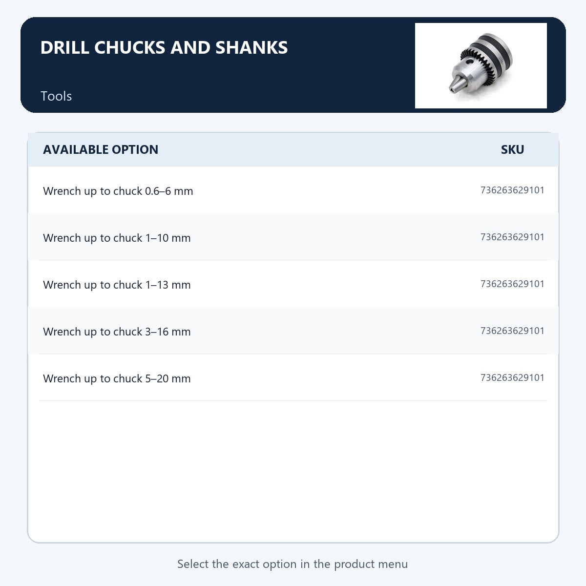 Drill chucks and shanks — Tools
