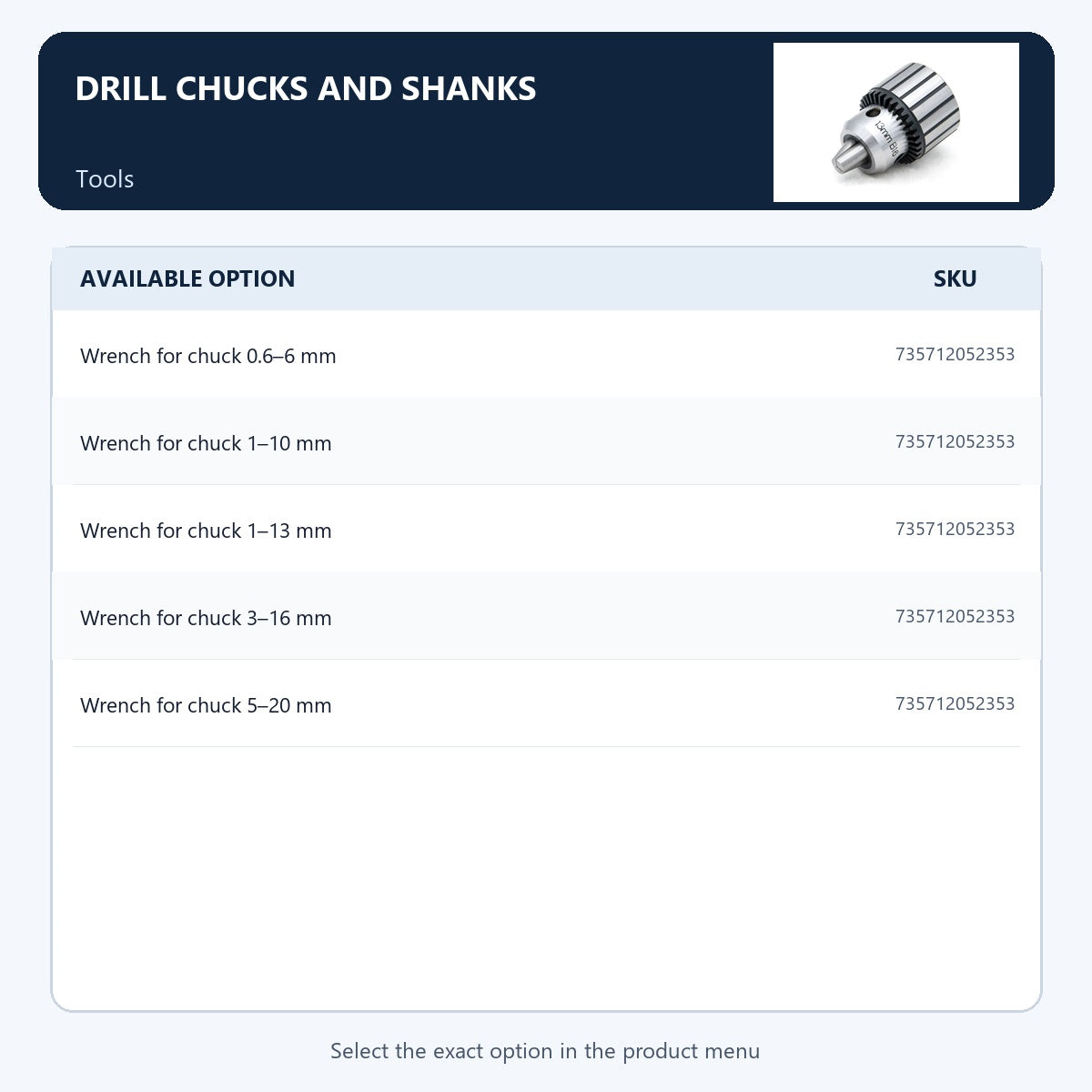 Drill chucks and shanks — Tools