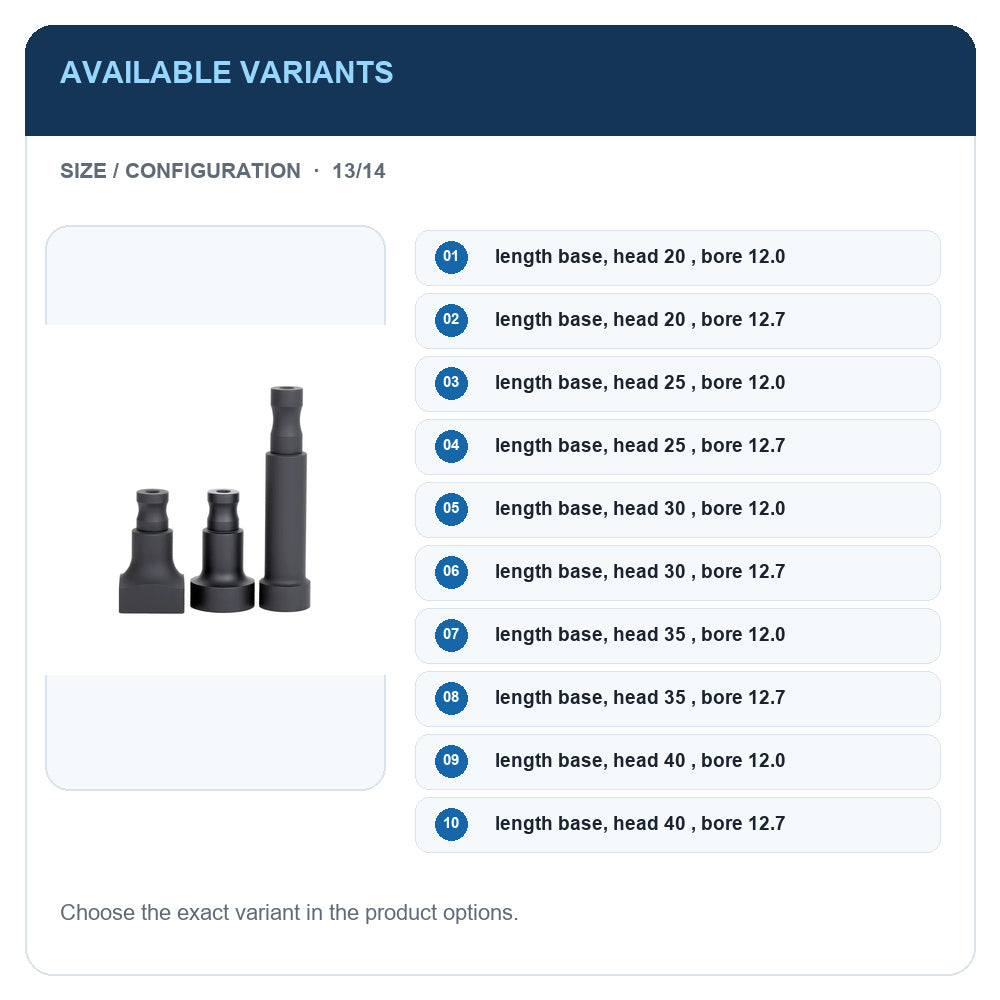 A1 · Available variants · 13