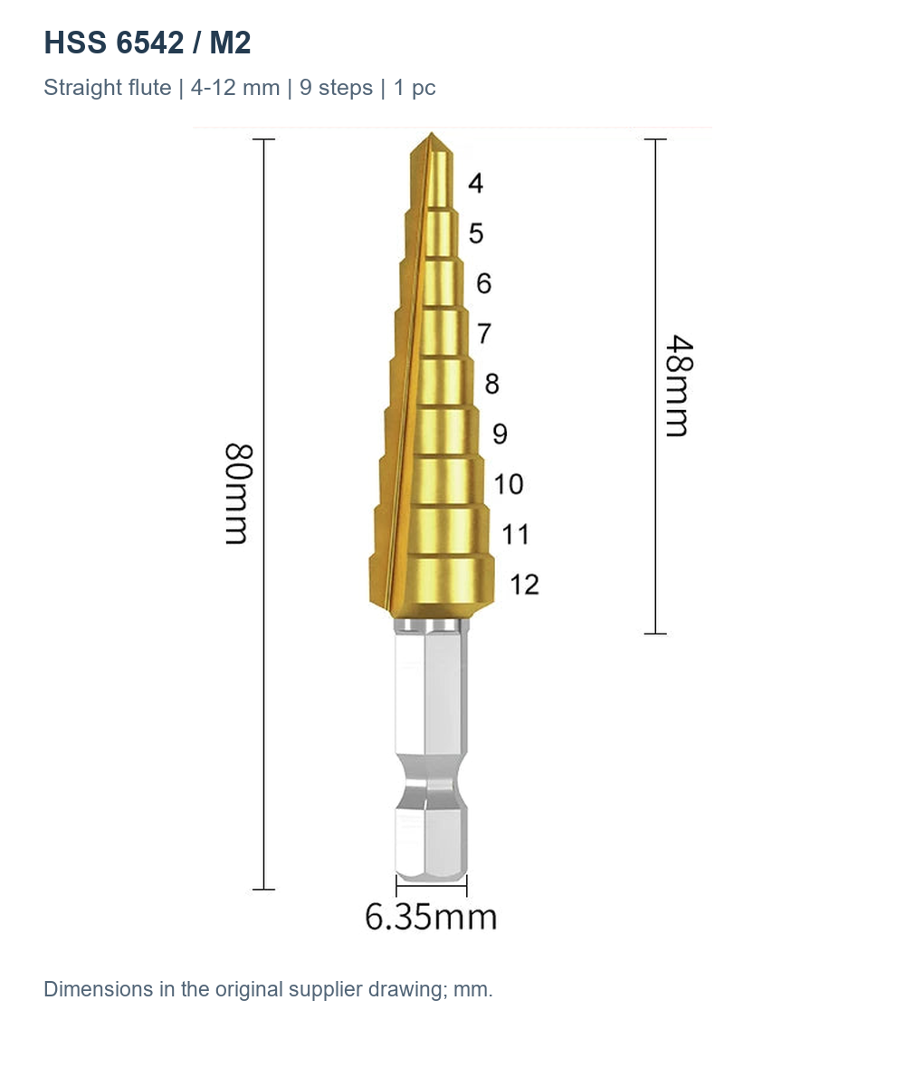 Ступінчасті свердла HSS 6542 (M2), Ø4–32 мм