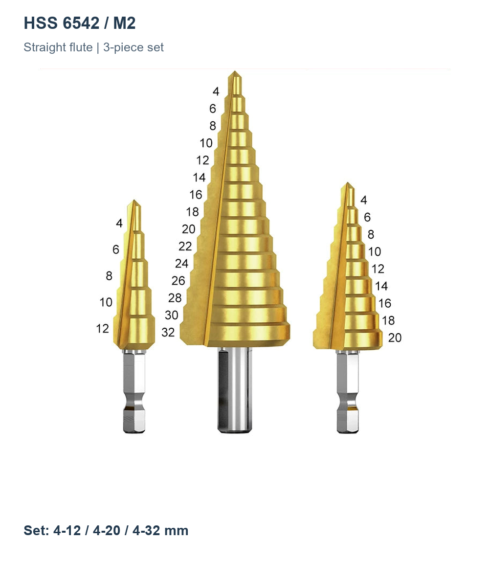 Ступінчасті свердла HSS 6542 (M2), Ø4–32 мм
