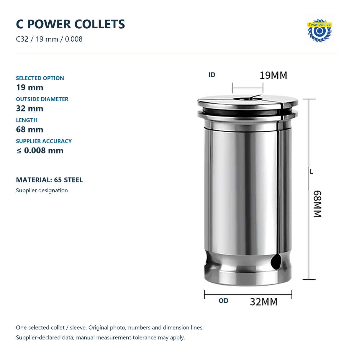 Цанги C20/C25/C32/C42 для силових тримачів