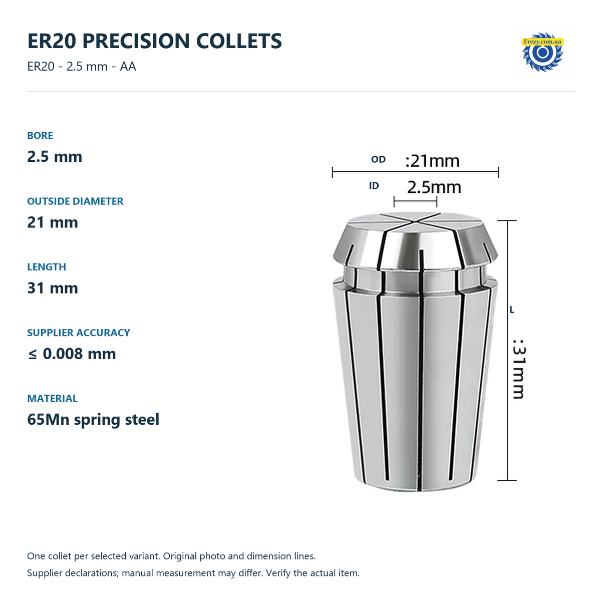 ER20 - 2.5 mm - AA0.008
