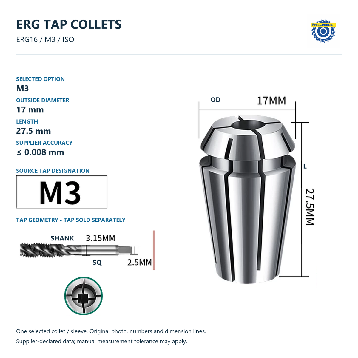 Цанги для мітчиків ERG16–ERG32 — ISO та JIS