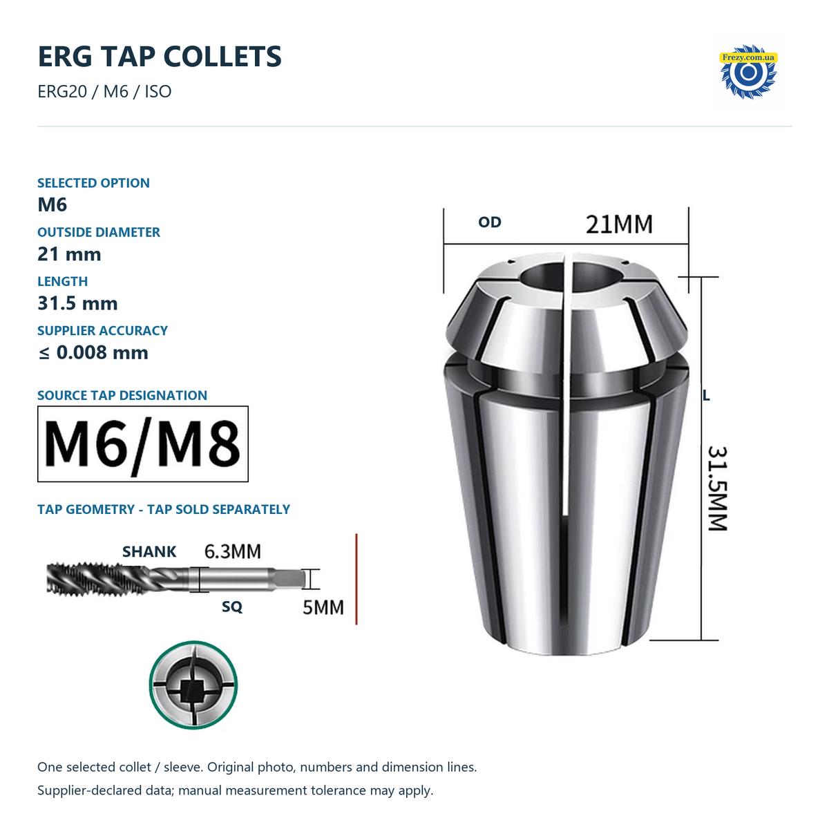 Цанги для мітчиків ERG16–ERG32 — ISO та JIS