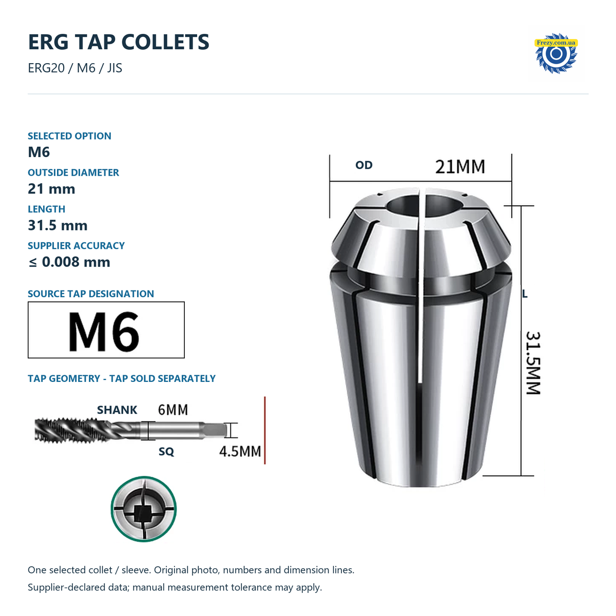 Цанги для мітчиків ERG16–ERG32 — ISO та JIS