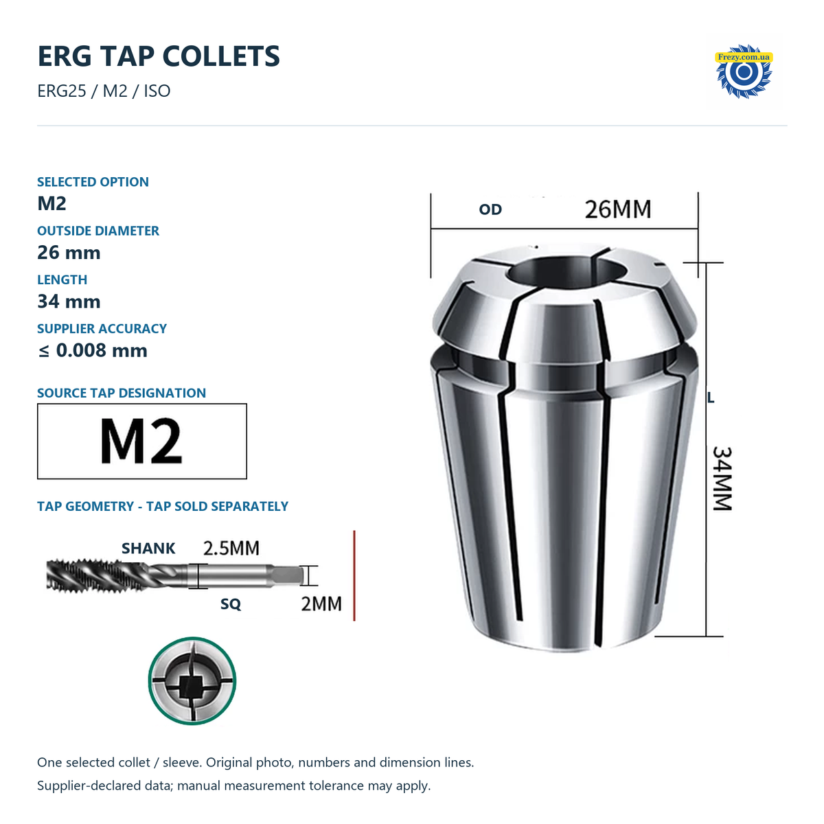 Цанги для мітчиків ERG16–ERG32 — ISO та JIS