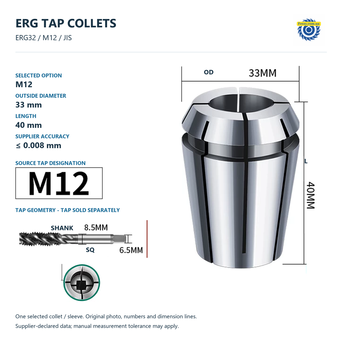 ERG32 / M12 / JIS / Оригінальна розмірна схема