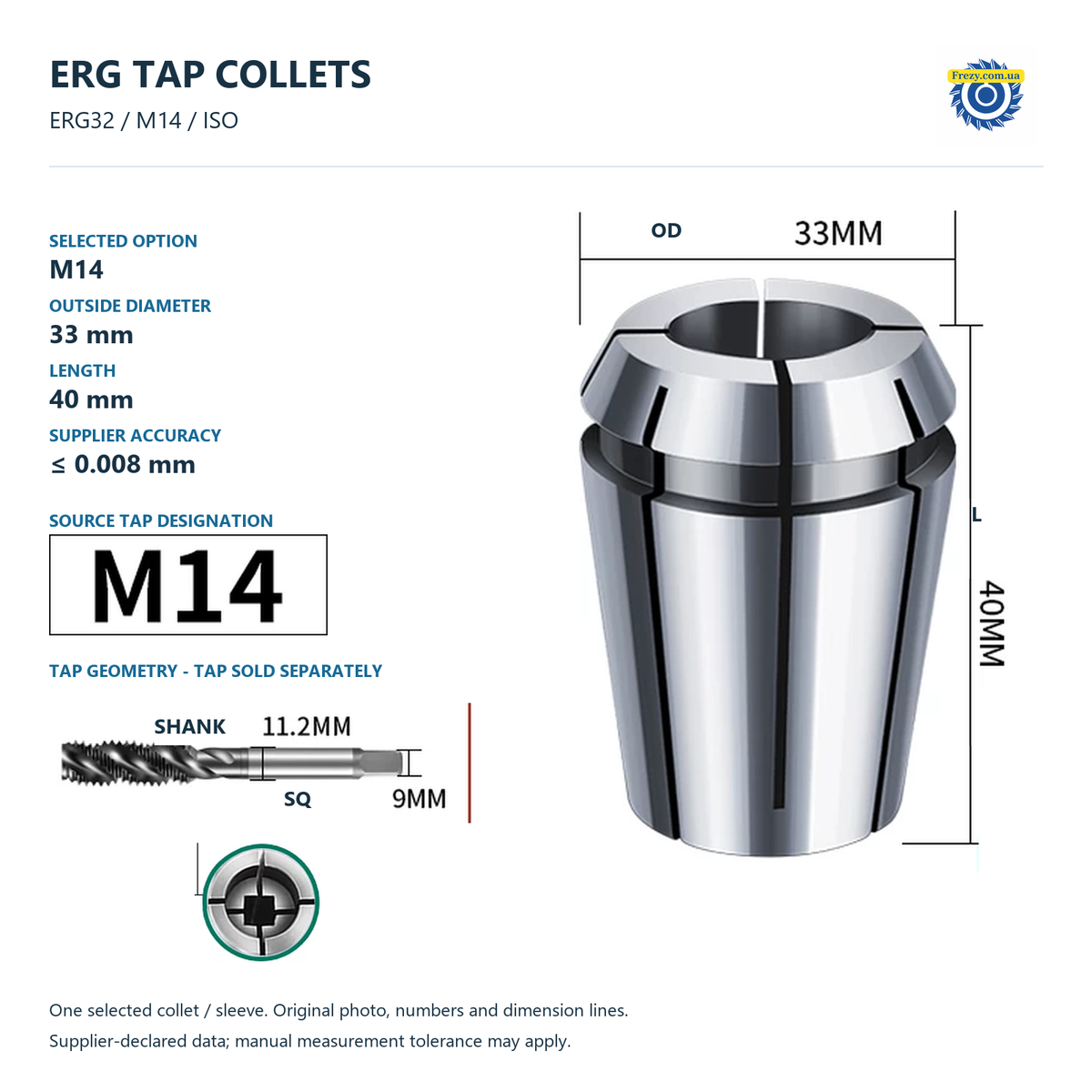 Цанги для мітчиків ERG16–ERG32 — ISO та JIS