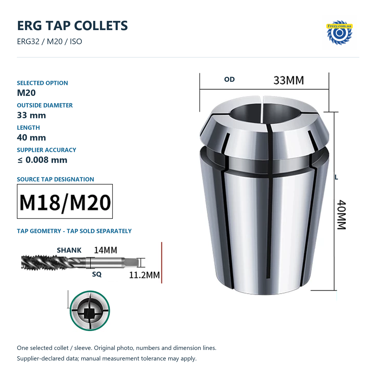 Цанги для мітчиків ERG16–ERG32 — ISO та JIS