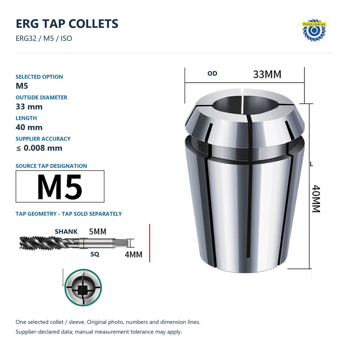 ERG32 / M5 / ISO / Оригінальна розмірна схема