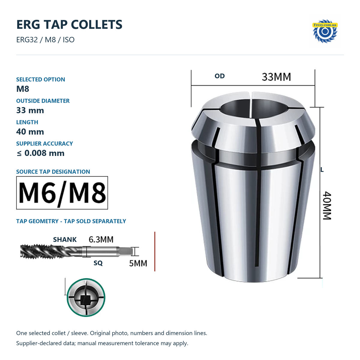 Цанги для мітчиків ERG16–ERG32 — ISO та JIS