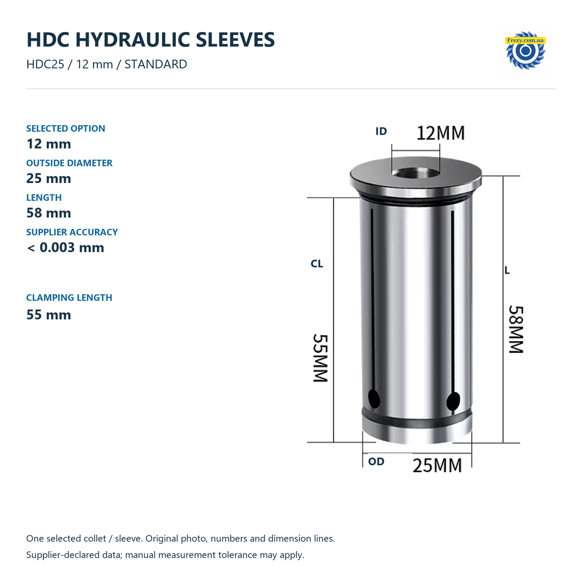 Редукційні цанги HDC12–HDC32 для гідравлічних патронів