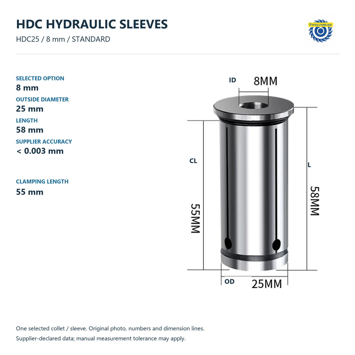 HDC25 / 8 мм / STANDARD / Оригінальна розмірна схема
